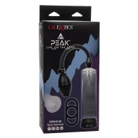 Kit de Edging Peak Pump - Mejora la Satisfacción