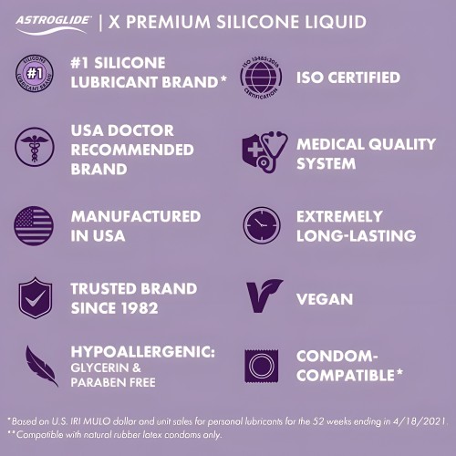 Astroglide X Silicone Lubricant - Smooth Experience
