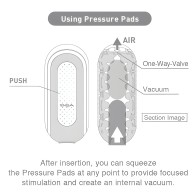 Tenga FLIP ZERO - Ultimate Pleasure Device